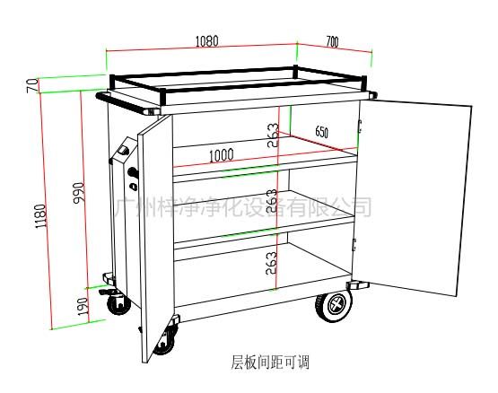 无菌物品运送车、回收车、下送车、电动运送车、密封车设计图