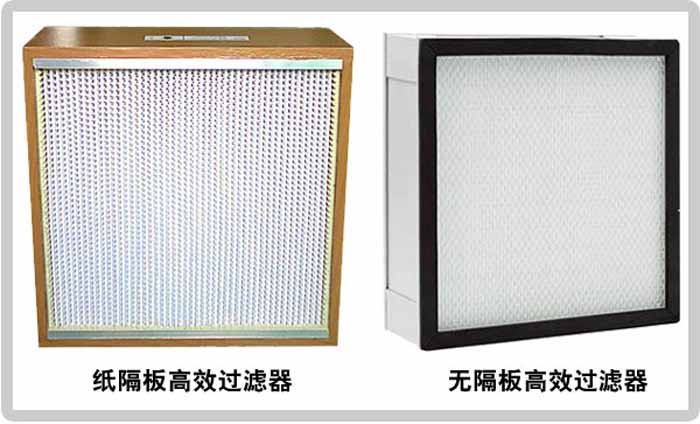 风淋传递窗高效过滤器