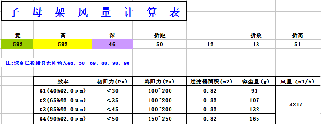 中央空调板式初效过滤器阻力，风量，容尘量